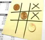 Lotéricas em São Luís