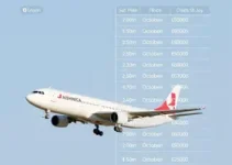 Voos da TAP entre Lisboa e São Luís