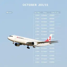 Voos da TAP entre Lisboa e São Luís