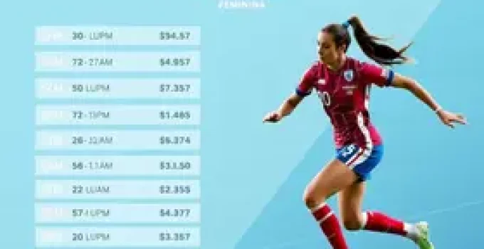 Supercopa Feminina