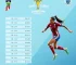Supercopa Feminina