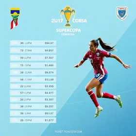Supercopa Feminina