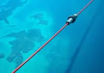 cabo submarino