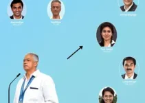 candidatos a senador pelo Maranhão