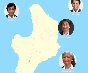 candidatos a governador do Maranhão 2026