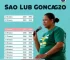 votação no 2º turno