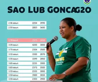 votação no 2º turno