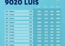 76ª zona eleitoral