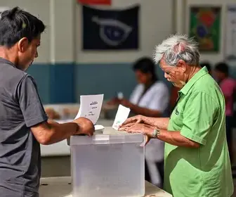 eleições 2026 em São Luís